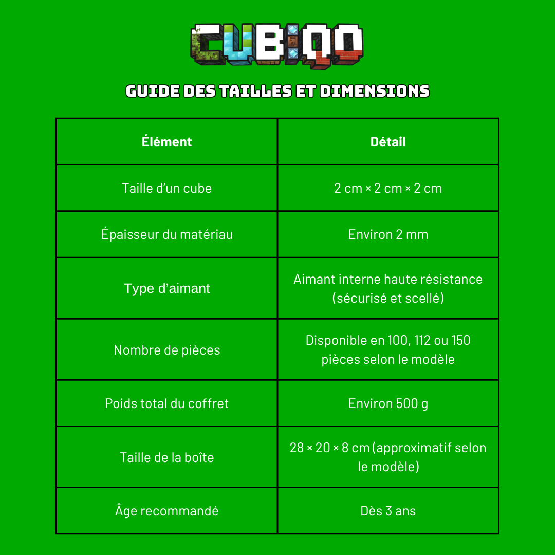 Cubiqo -  RUISSEAU FORET